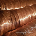 High Purity Copper Wire